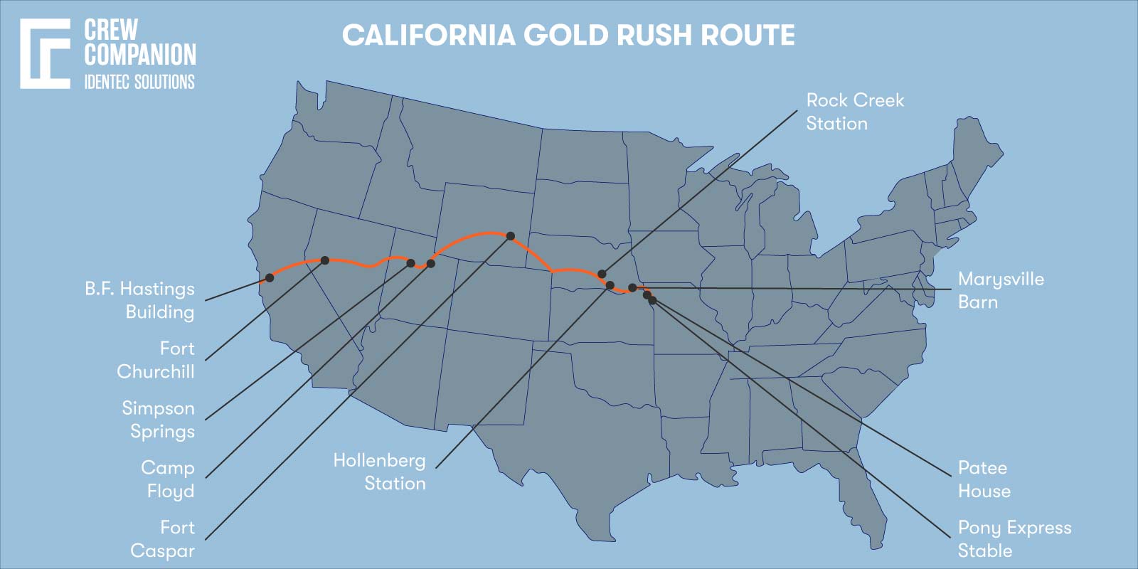 California-Gold-Rush-Route