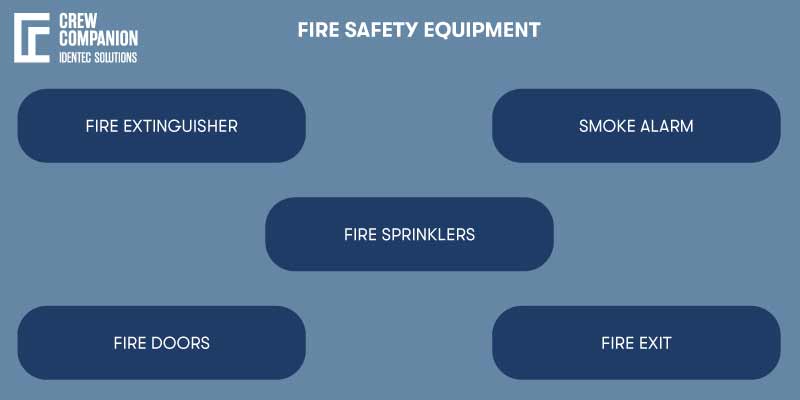 Fire-Equipment