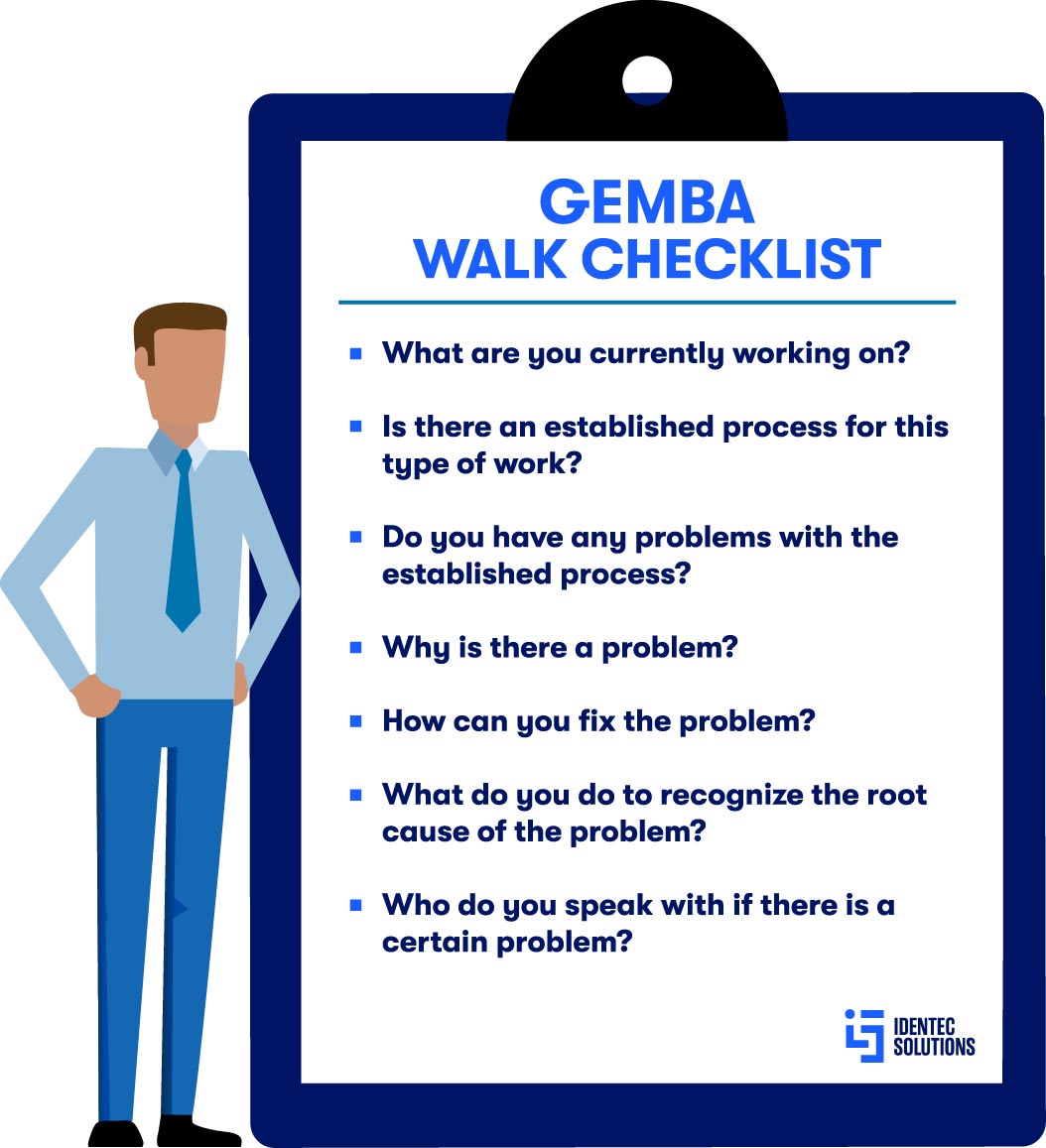 Master The Art Of Gemba Walks With This Essential Checklist