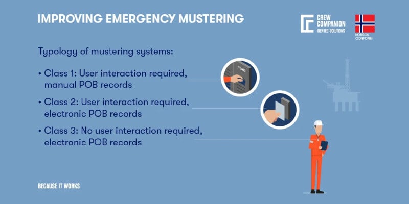 Improved-Mustering