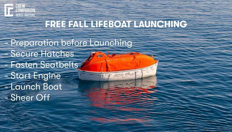 Lifeboat_Launch