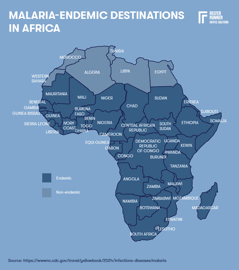 Malaria-in-Africa