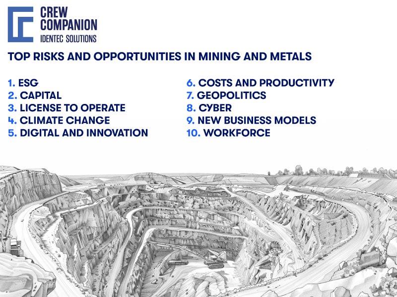Mining-Safety-Topics