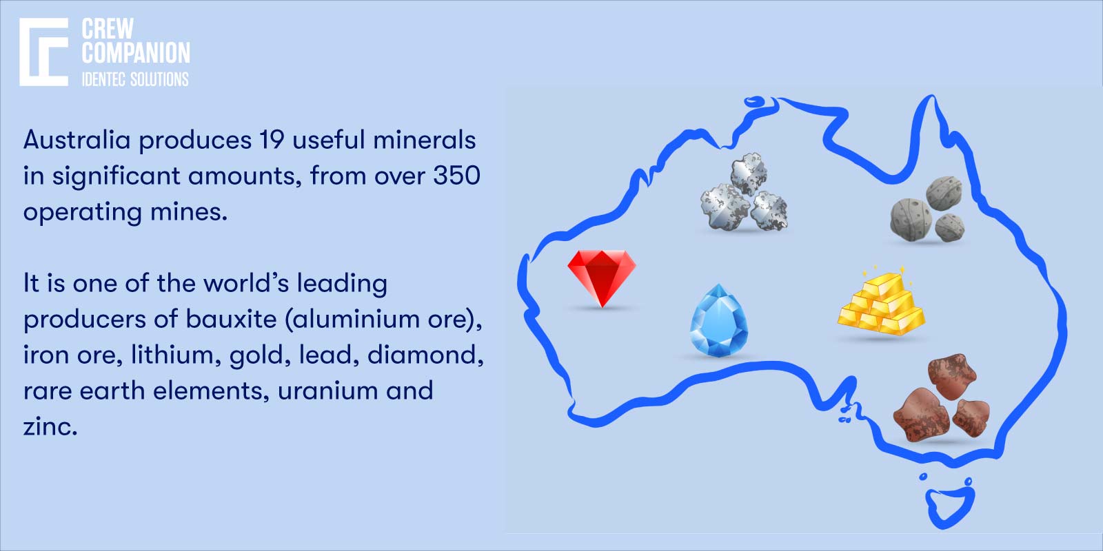 Mining_in_Australia