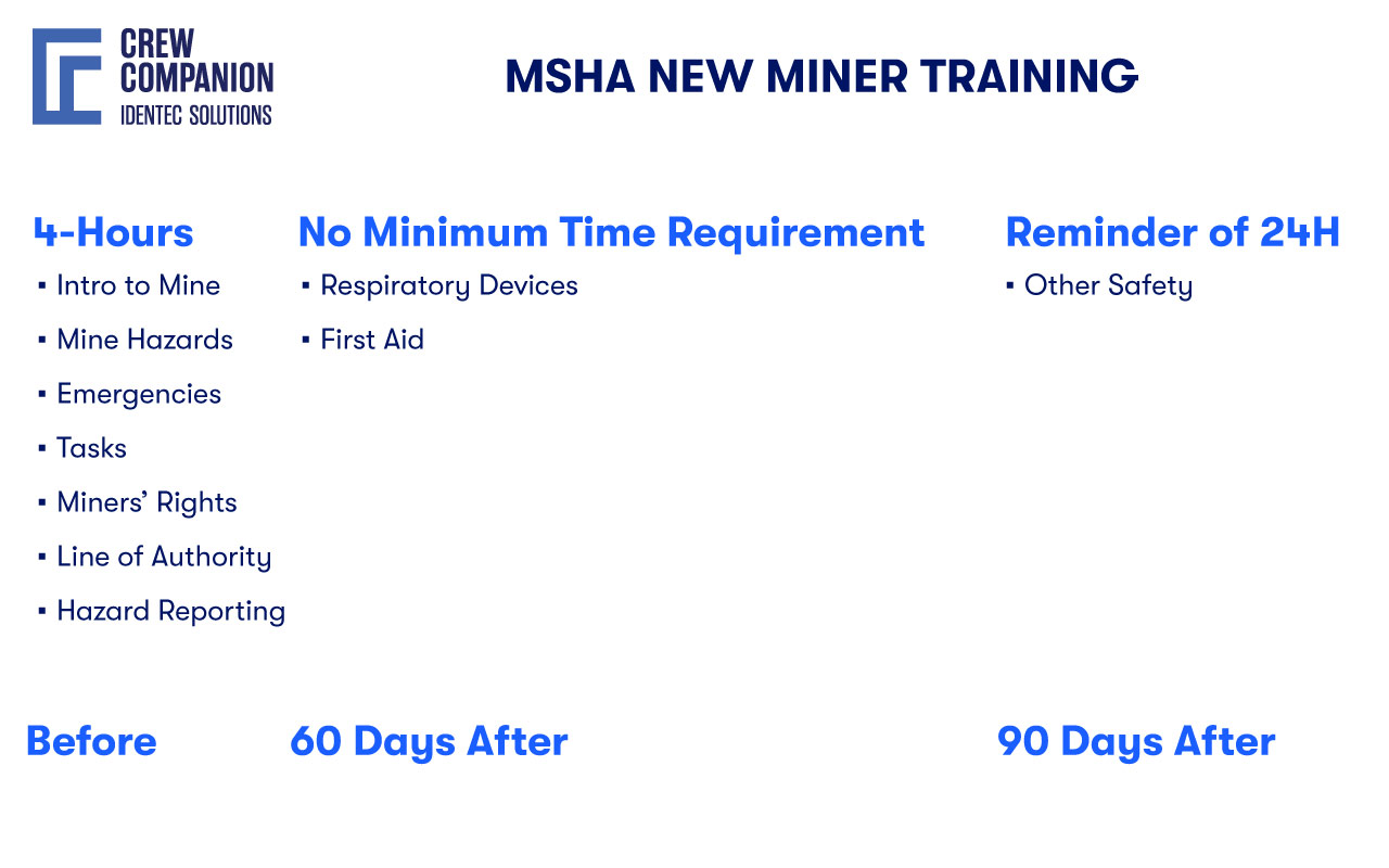 New-Mining-Training