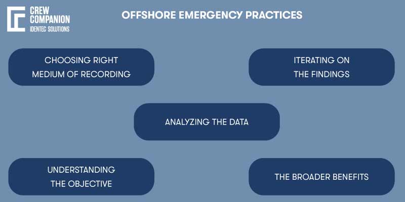 Offshore-safety-practices