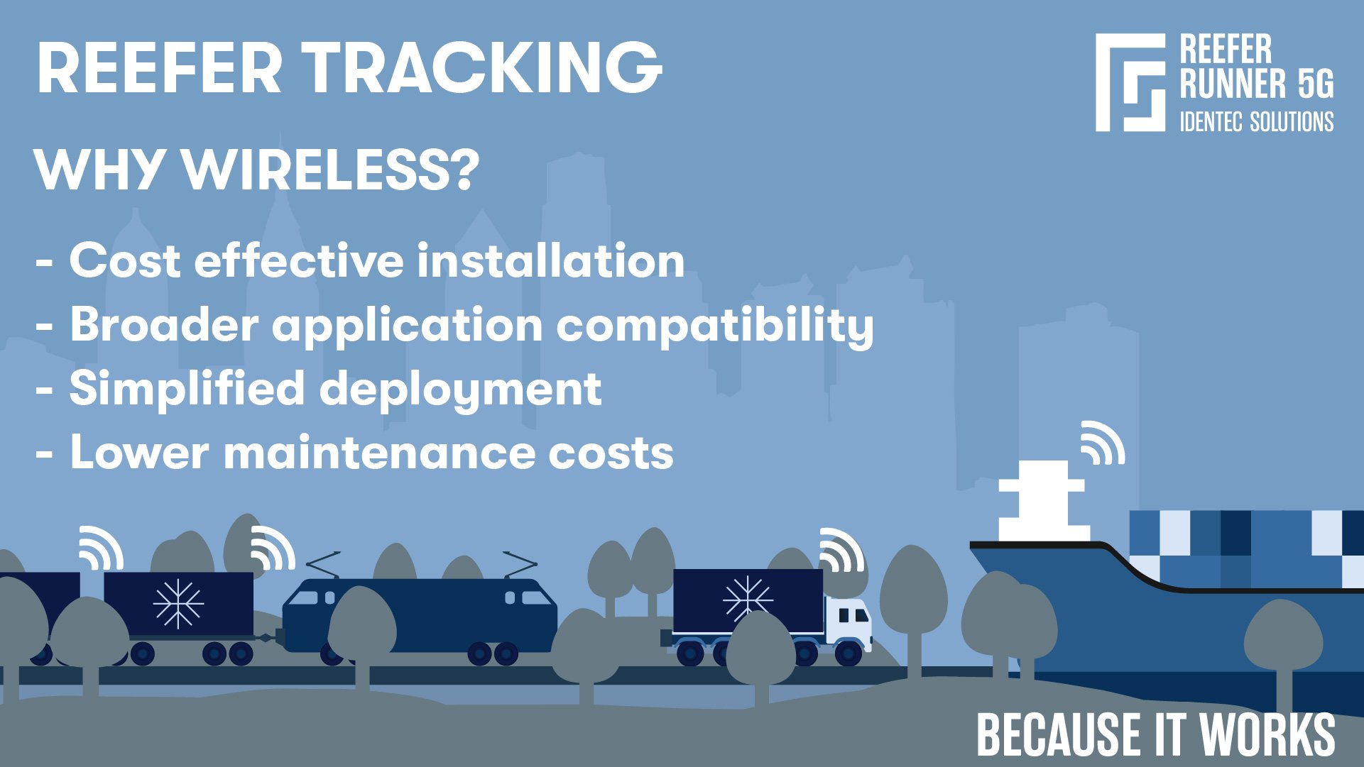 Reefer Tracking why Wireless?
