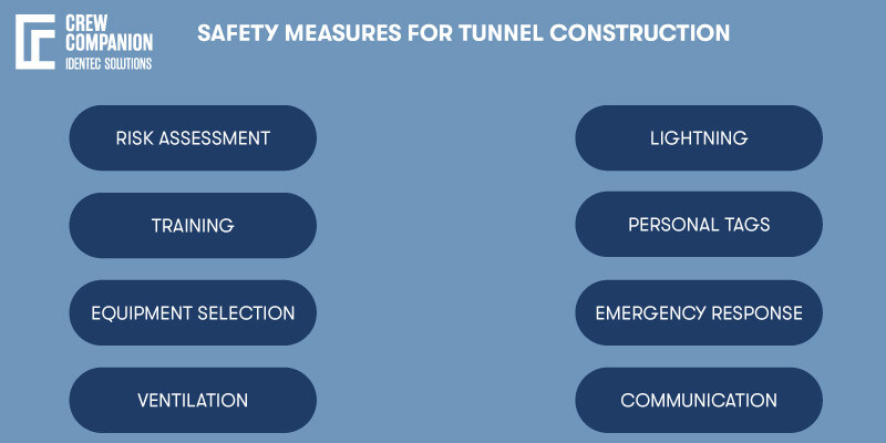 Safety-Measures-Tunneling