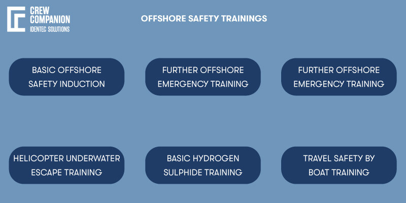 Safety-Trainings-Offshore