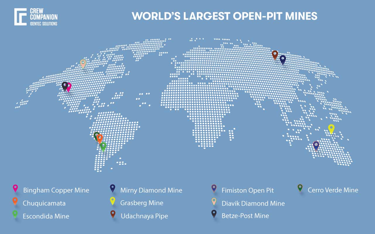 Worlds-Largest-Open-Pit-Mines