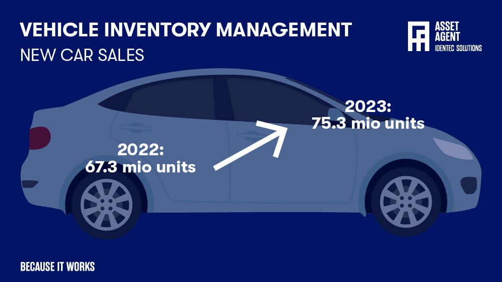 car_sales