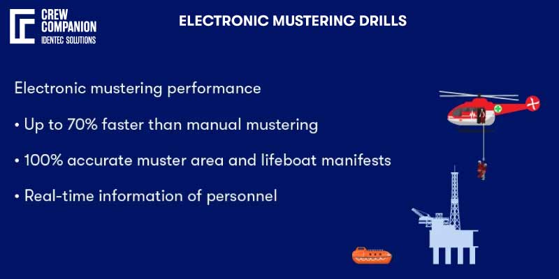 eMustering-Drills