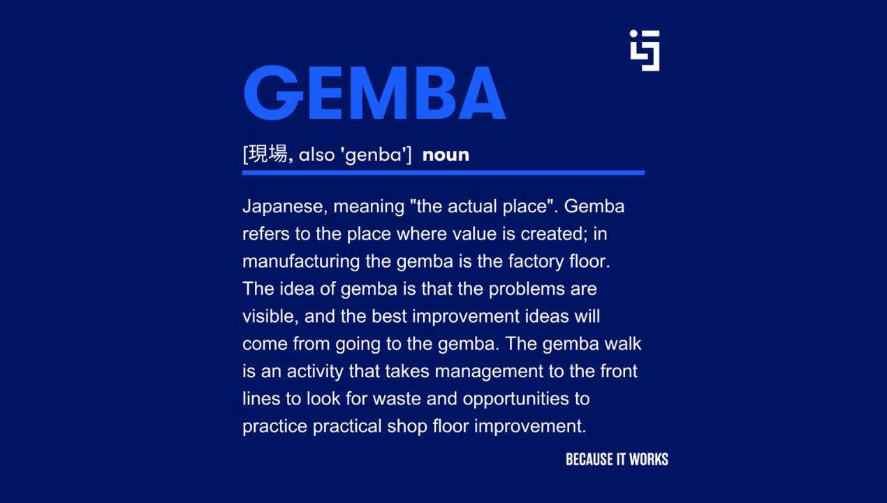 gemba-walk-meaning