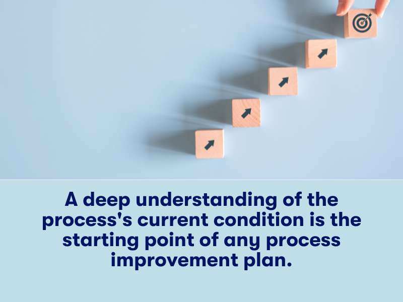 process-improvement-plan-steps-1