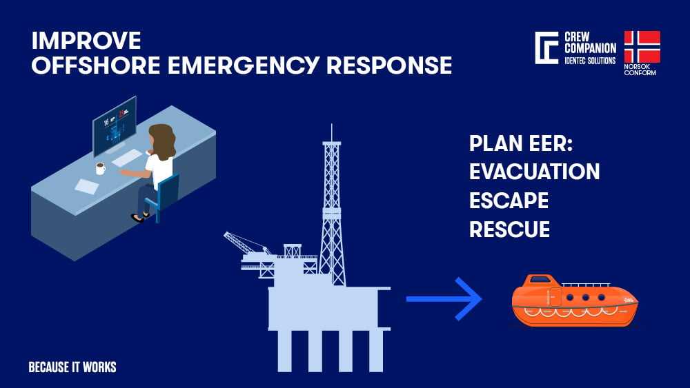 Rig safety How to improve your emergency response