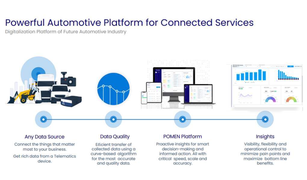 vehicle-logistics-software-1